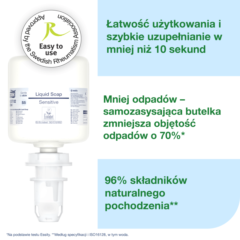 Karton Mydło S5 TORK 425702 SENSITIVE 8x 525 ml